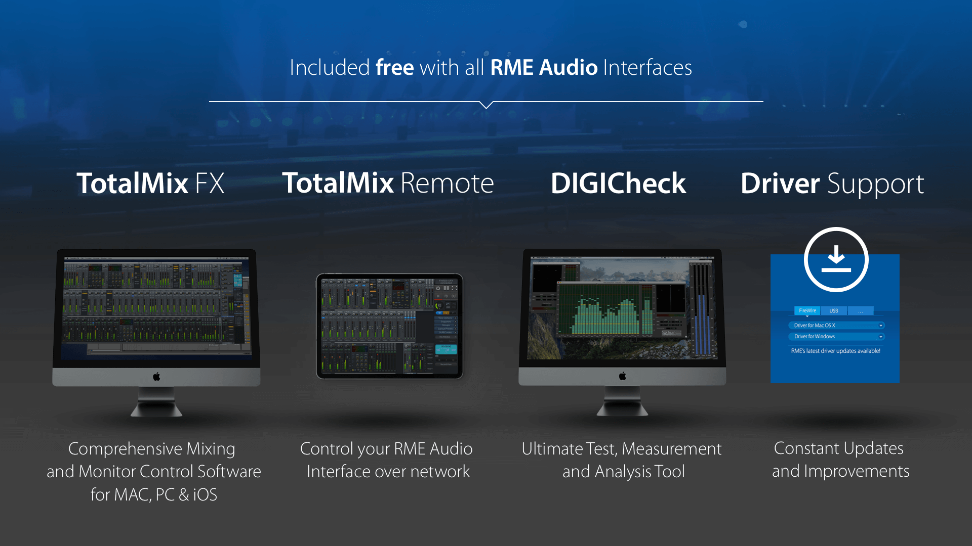 Audio Interfaces 101: Zero-Latency Conversion, DSP & SteadyClock FS