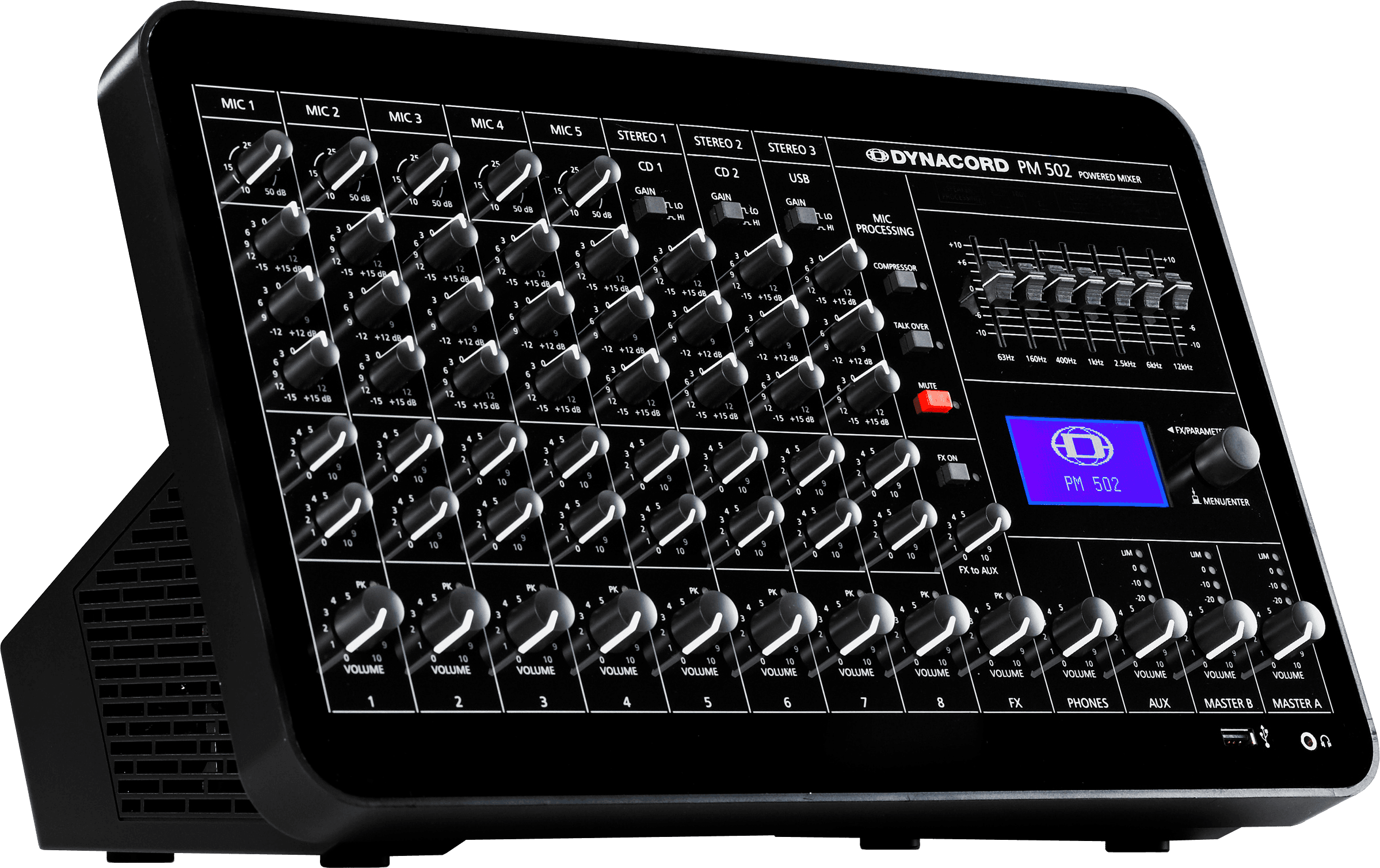 Dynacord PM 502
