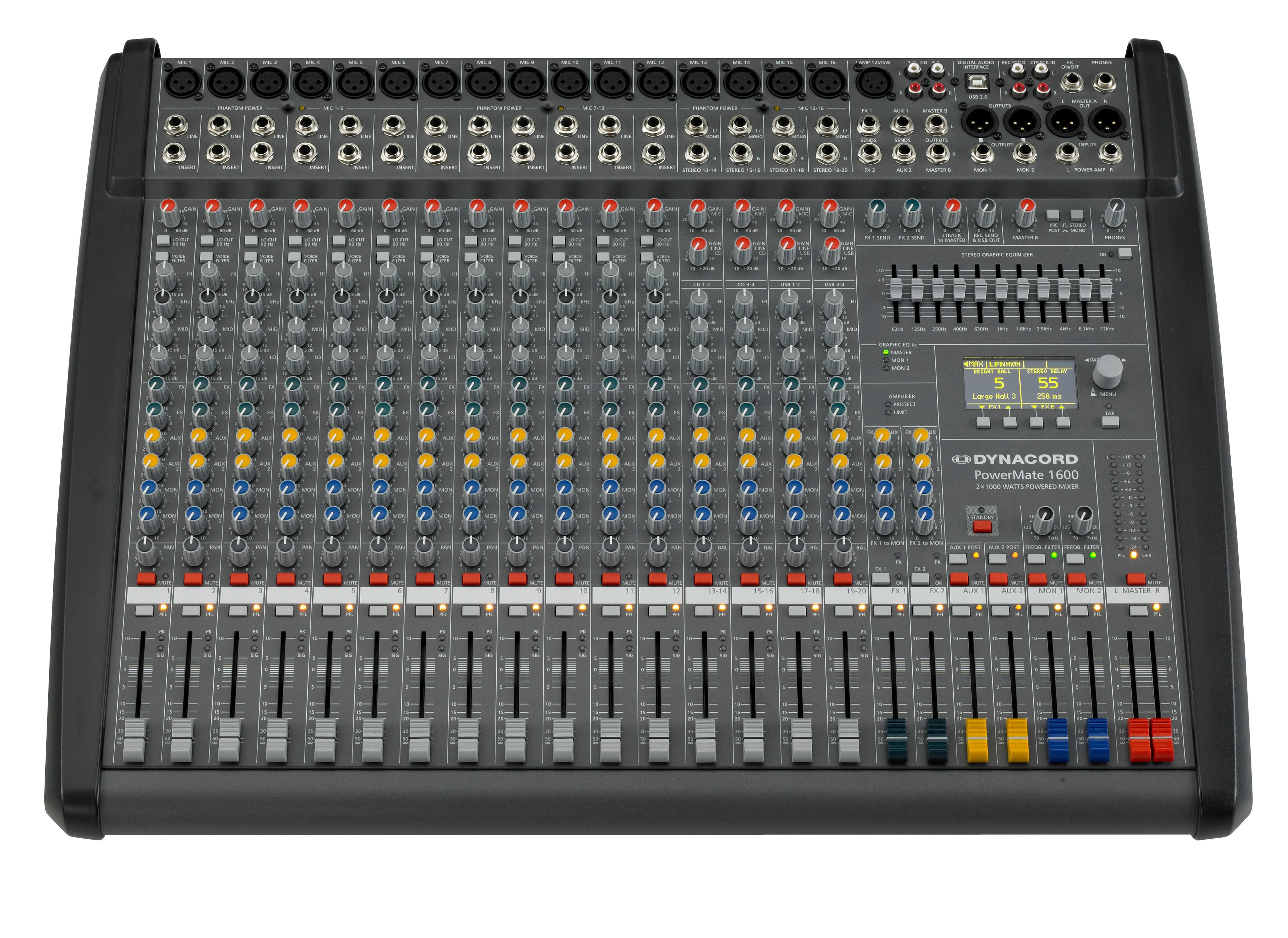 Dynacord PowerMate 1600-3